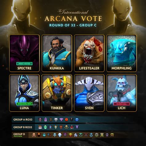 TI 10 Arcana Vote Results :: DOTAFire.